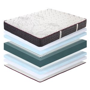 Matelas Goldplus, 24cm, mousse haute densité, haute adaptabilité, ergonomique, indépendance du couchage, face été/hiver