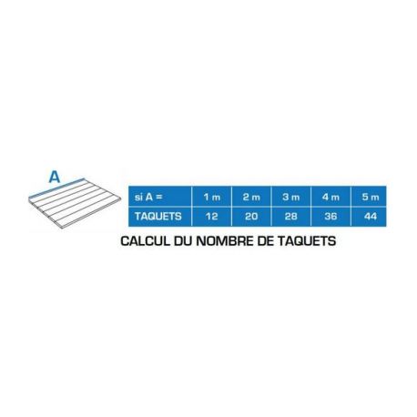 HOUSON – Vis, Rondelles Et Entretoises Pour Crampons De Pédales De Vélo SPD – Kit De Fixation Solide Et Anti-corrosion - 3