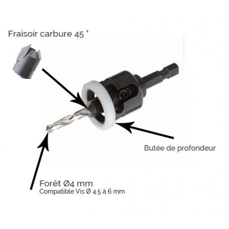 Kit De 42 Cales Rondes En Acier Pour Manche De Hache, Poignée De